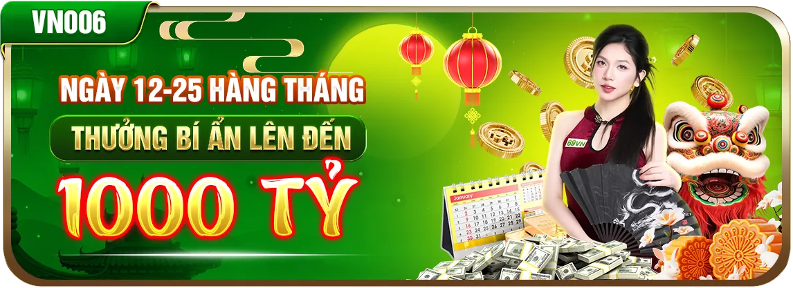Biểu đồ minh họa các quyền của chủ thể dữ liệu theo GDPR tại Ricwin Khuyến Mãi.
