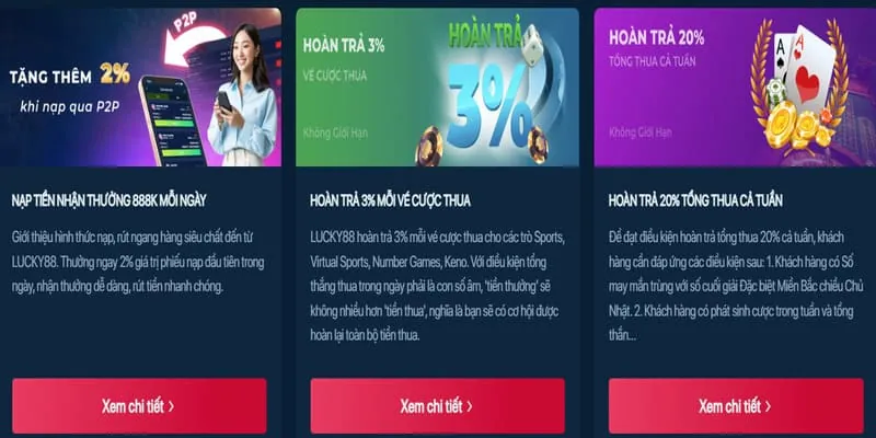 Gà chiến thắng và người chơi ăn mừng tại Ricwin
